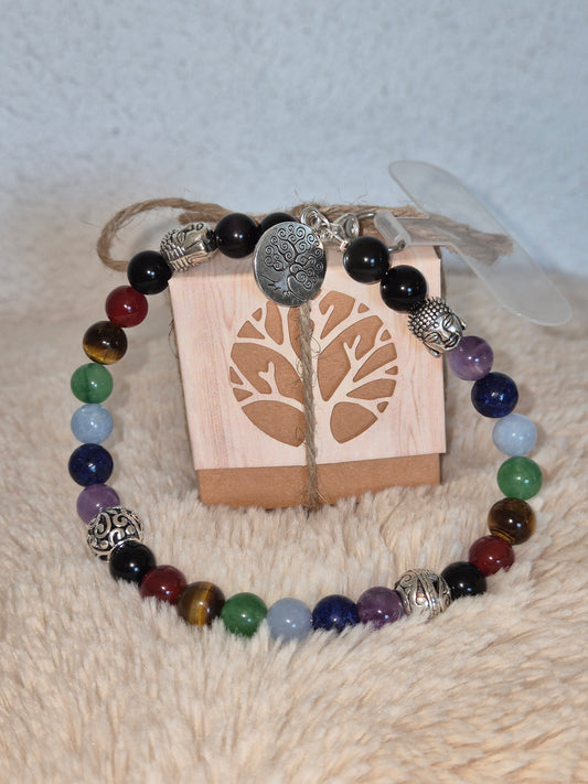 Voyage au cœur des chakras bijoux de portable